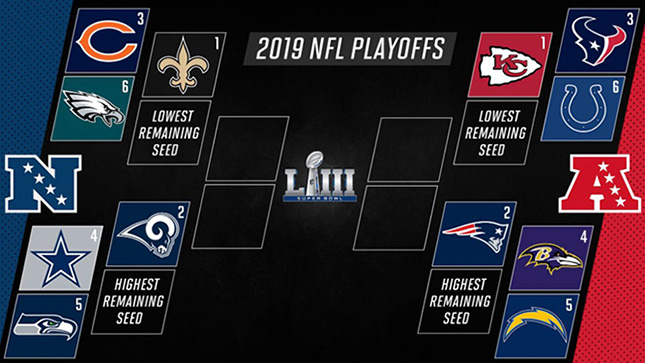 Siete nuevos equipos clasificaron a play offs en temporada de NFL