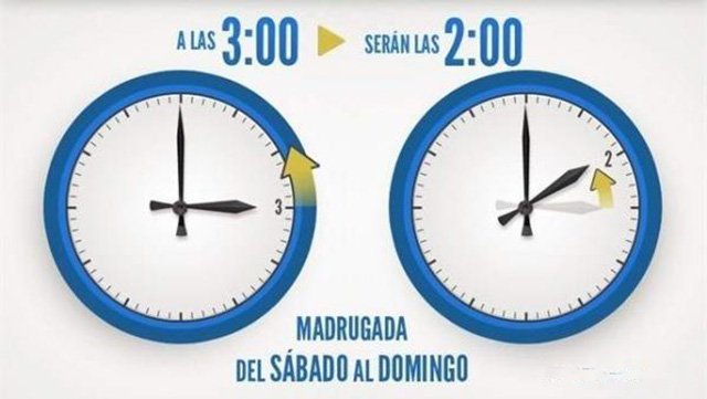 Recuerda atrasar una hora el reloj antes de ir a dormir