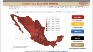 Muertes COVID-19 México 6 agosto