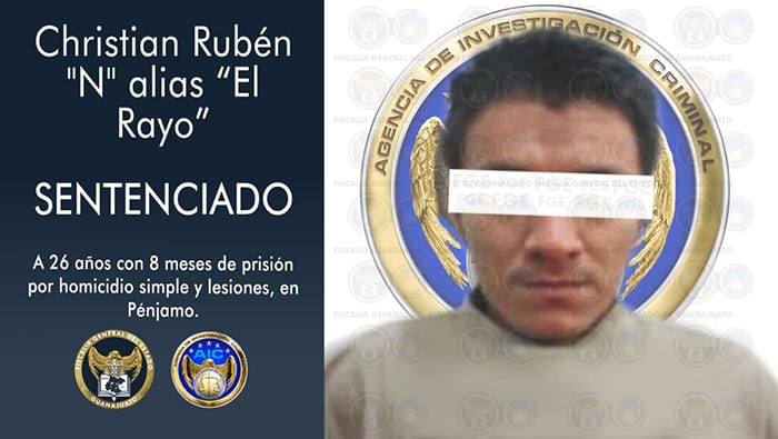 “El Rayo” estará 26 años en prisión por homicidio y lesiones ocurridas en Pénjamo
